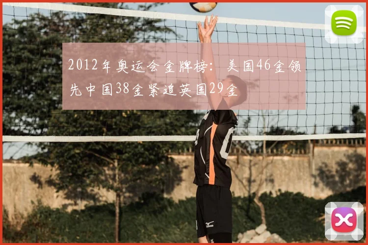 2012年奥运会金牌榜：美国46金领先中国38金紧追英国29金